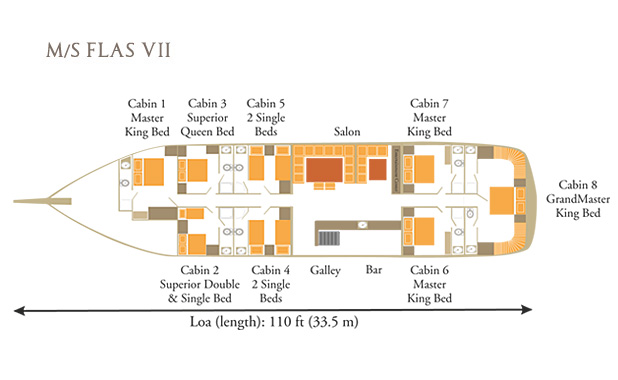 Yacht plan layout for M/S Flas VII